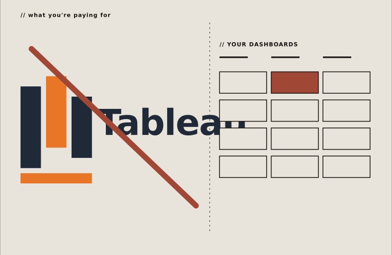 BI & Dashboards replacement preview